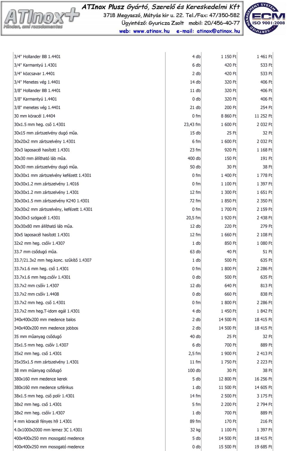 Termék név Raktárkészlet Nettó ár Bruttó ár. %Nano Energy Car Protect szett  2 db Ft Ft - PDF Ingyenes letöltés