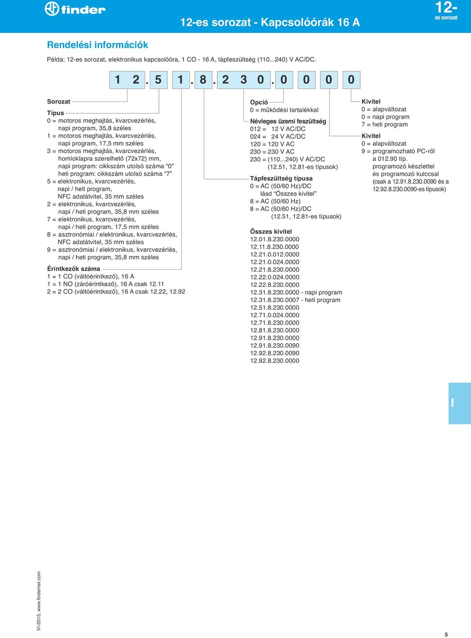 homloklapra szerelhető (72x72) mm, napi program: cikkszám utolsó száma 0 heti program: cikkszám utolsó száma 7 5 = elektronikus, kvarcvezérlés, napi / heti program, NFC adatátvitel, 35 mm széles 2 =