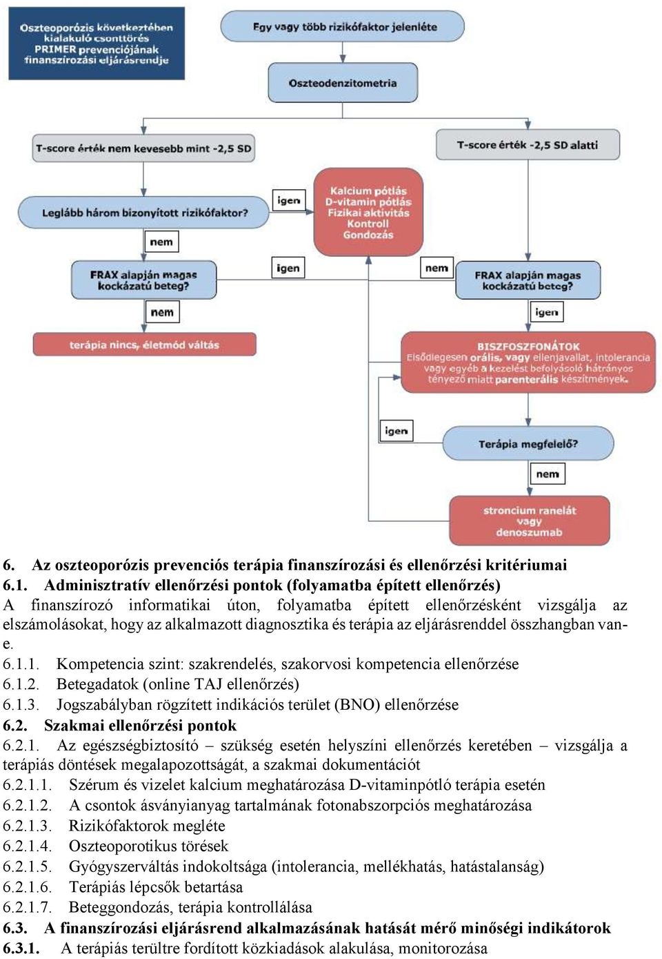 terápia az eljárásrenddel összhangban vane. 6.1.1. Kompetencia szint: szakrendelés, szakorvosi kompetencia ellenőrzése 6.1.2. Betegadatok (online TAJ ellenőrzés) 6.1.3.