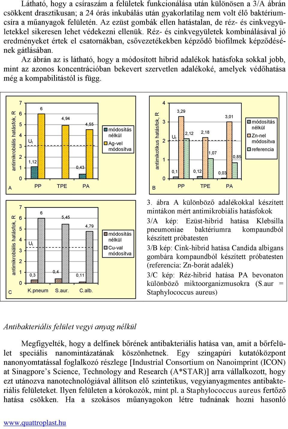 Réz- és cinkvegyületek kombinálásával jó eredményeket értek el csatornákban, csővezetékekben képződő biofilmek képződésének gátlásában.