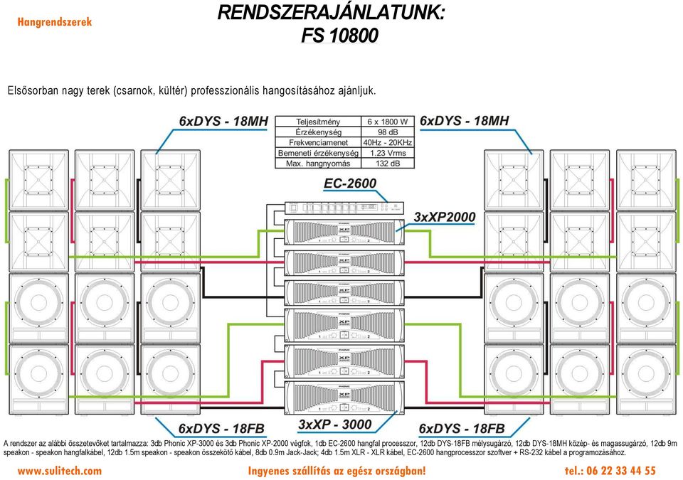 processzor, 12db DYS-18FB mélysugárzó, 12db DYS-18MH közép- és magassugárzó, 12db 9m speakon - speakon hangfalkábel, 12db 1.