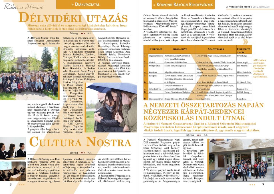 pontját. Április 17. és 19. között mintegy száz magyarországi és délvidéki középiskolás kirándult nyolc dél-magyarországi és hat délvidéki középiskolából.