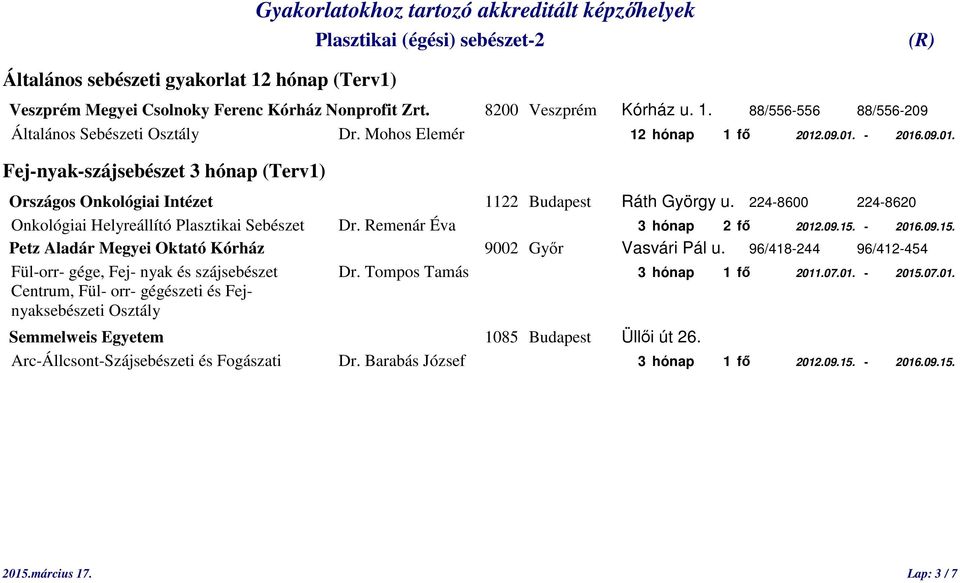 - 2016.09.15. Fül-orr- gége, Fej- nyak és szájsebészet Dr. Tompos Tamás 3 hónap 1 fő 2011.07.01. - 2015.07.01. Centrum, Fül- orr- gégészeti és Fejnyaksebészeti Osztály Semmelweis Egyetem 1085 Budapest Üllői út 26.