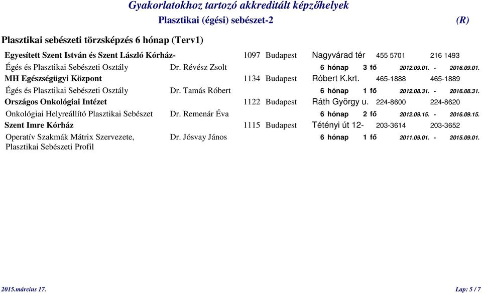 - 2016.08.31. Onkológiai Helyreállító Plasztikai Sebészet Dr. Remenár Éva 6 hónap 2 fő 2012.09.15.