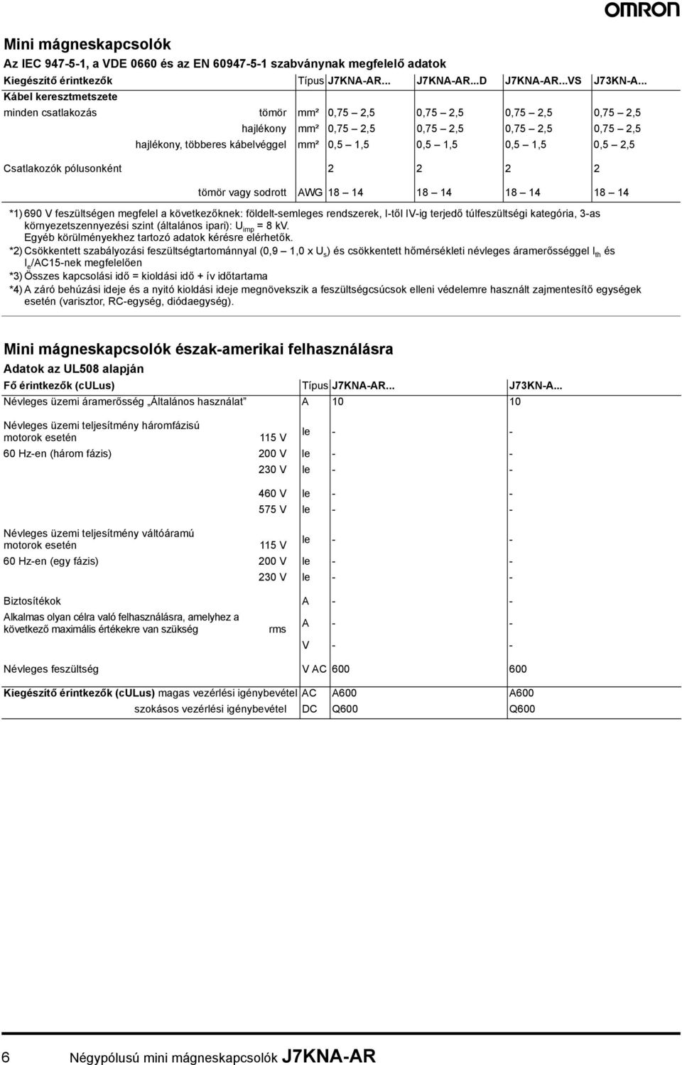 0,5 2,5 Csatlakozók pólusonként 2 2 2 2 tömör vagy sodrott WG 18 14 18 14 18 14 18 14 *1) 690 feszültségen megfelel a következőknek: földelt-semleges rendszerek, I-től I-ig terjedő túlfeszültségi