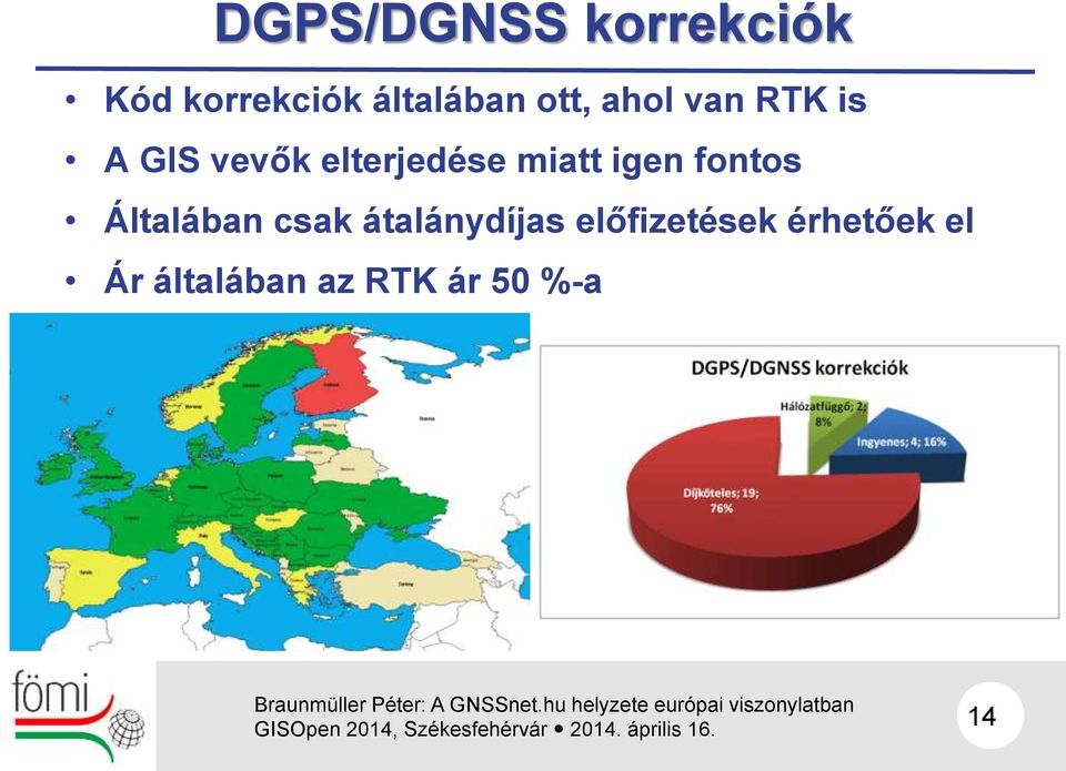 miatt igen fontos Általában csak átalánydíjas