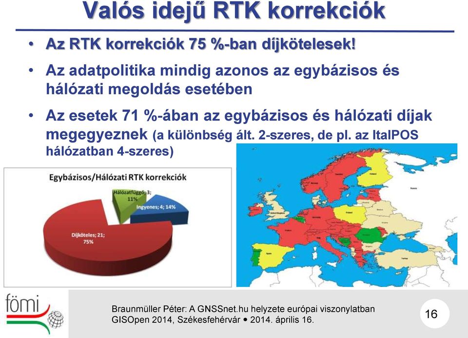 esetében Az esetek 71 %-ában az egybázisos és hálózati díjak