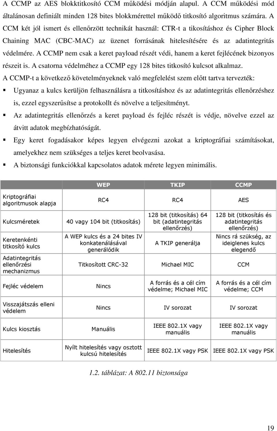 A CCMP nem csak a keret payload részét védi, hanem a keret fejlécének bizonyos részeit is. A csatorna védelméhez a CCMP egy 128 bites titkosító kulcsot alkalmaz.