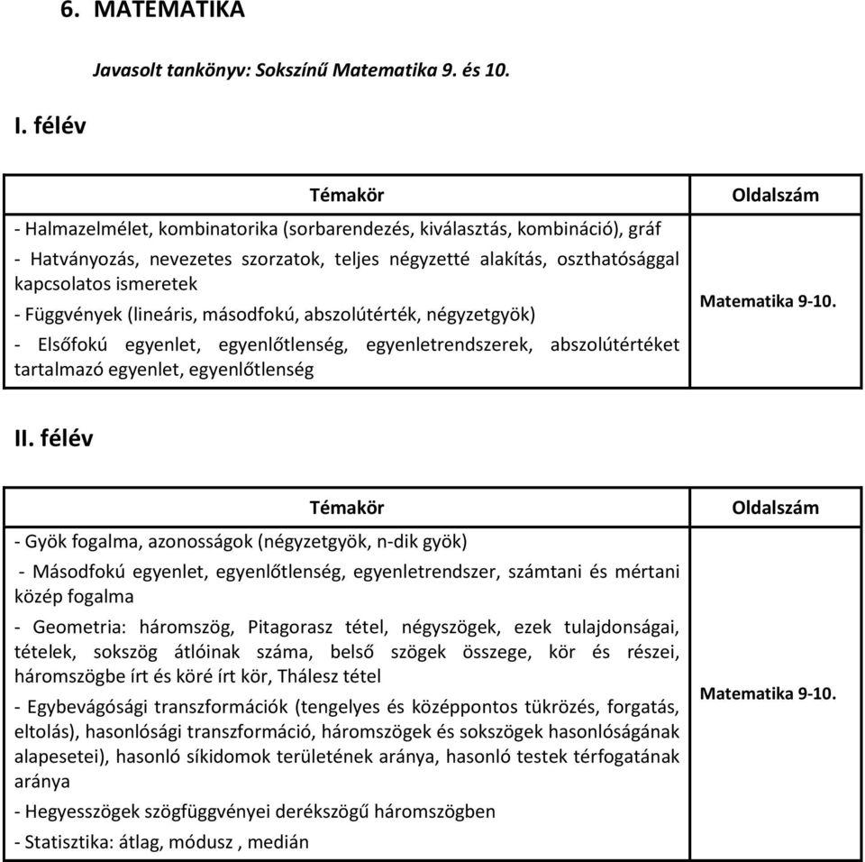 (lineáris, másodfokú, abszolútérték, négyzetgyök) - Elsőfokú egyenlet, egyenlőtlenség, egyenletrendszerek, abszolútértéket tartalmazó egyenlet, egyenlőtlenség Matematika 9-10.