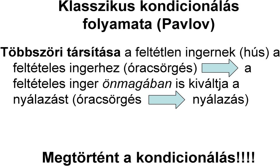 ingerhez (óracsörgés) a feltételes inger önmagában is