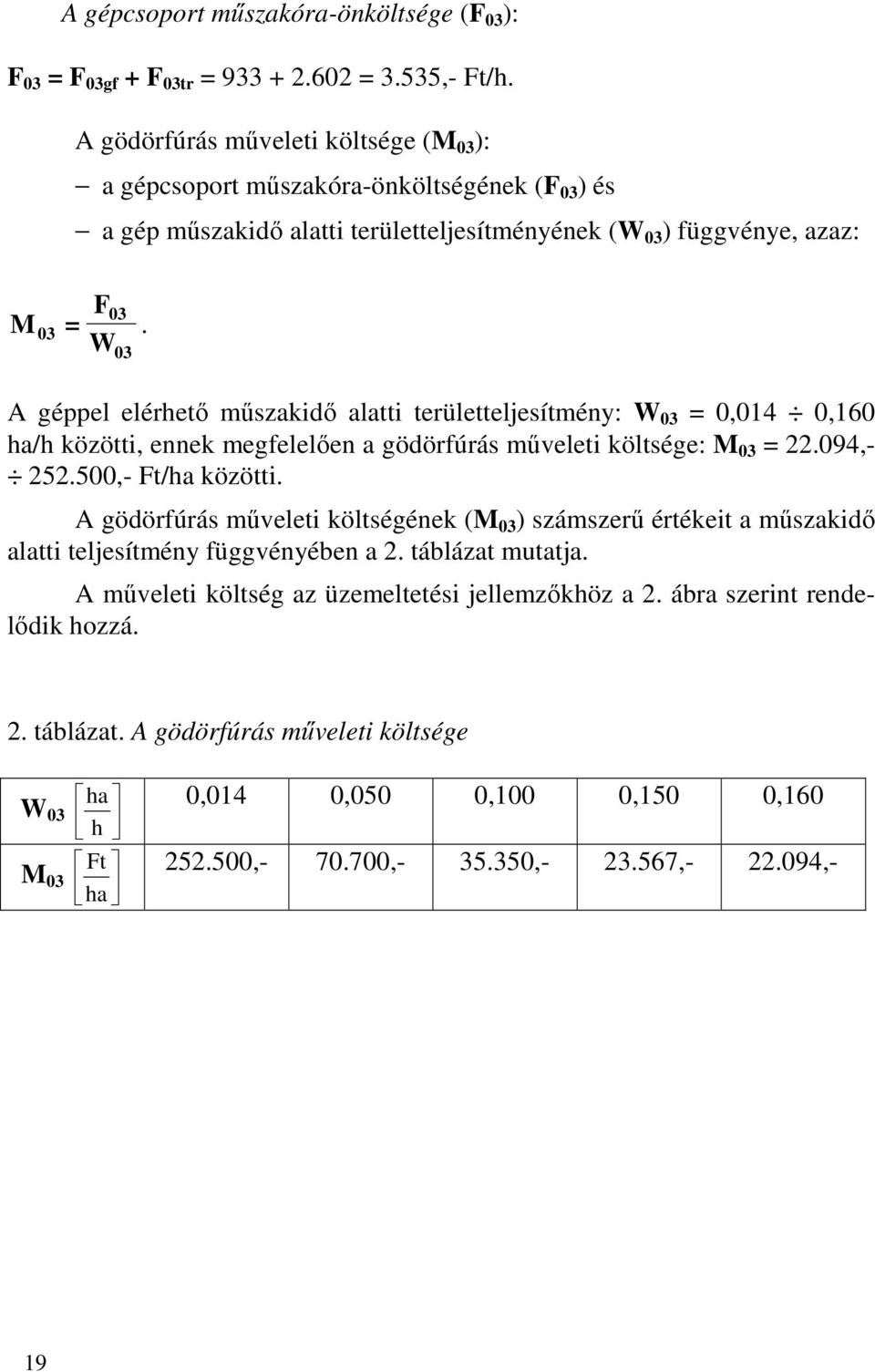 W 03 A géppel elérhető műszakidő alatti területteljesítmény: W 03 = 0,014 0,160 ha/h közötti, ennek megfelelően a gödörfúrás műveleti költsége: M 03 = 22.094,- 252.500,- Ft/ha közötti.