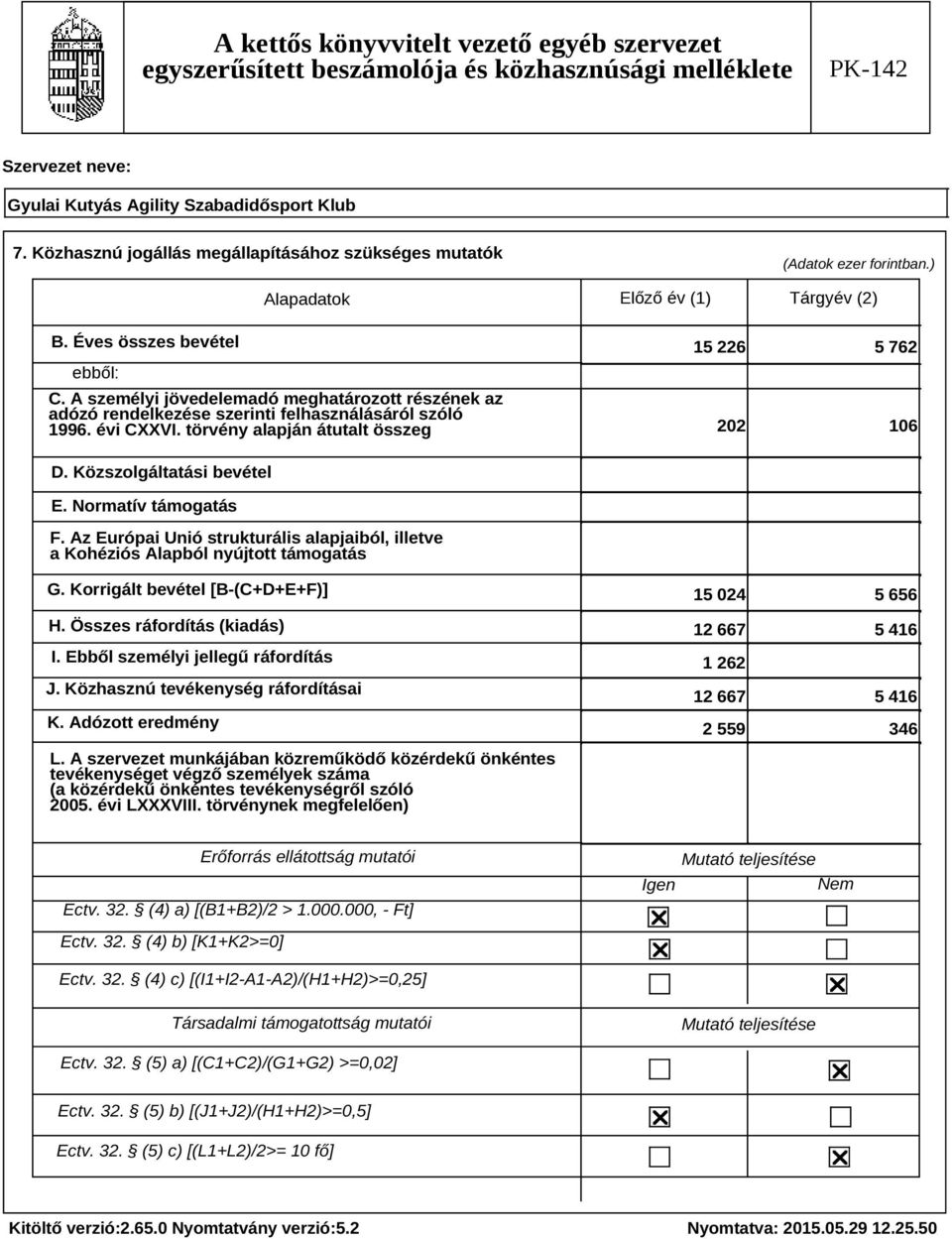 Normatív támogatás F. Az Európai Unió strukturális alapjaiból, illetve a Kohéziós Alapból nyújtott támogatás G. Korrigált bevétel [B-(C+D+E+F)] H. Összes ráfordítás (kiadás) I.