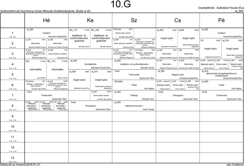 I kémia Biológia - egészségtan angol en Horváth Lajos Zoltán al_0 háló I. Gulyás Zoltán Janus Márta bio Keczerné Szalai Éva al_00 al_00 Schwarczné Zruffkó Erzsébet civ céli civilizáció M_ al_0 háló I.