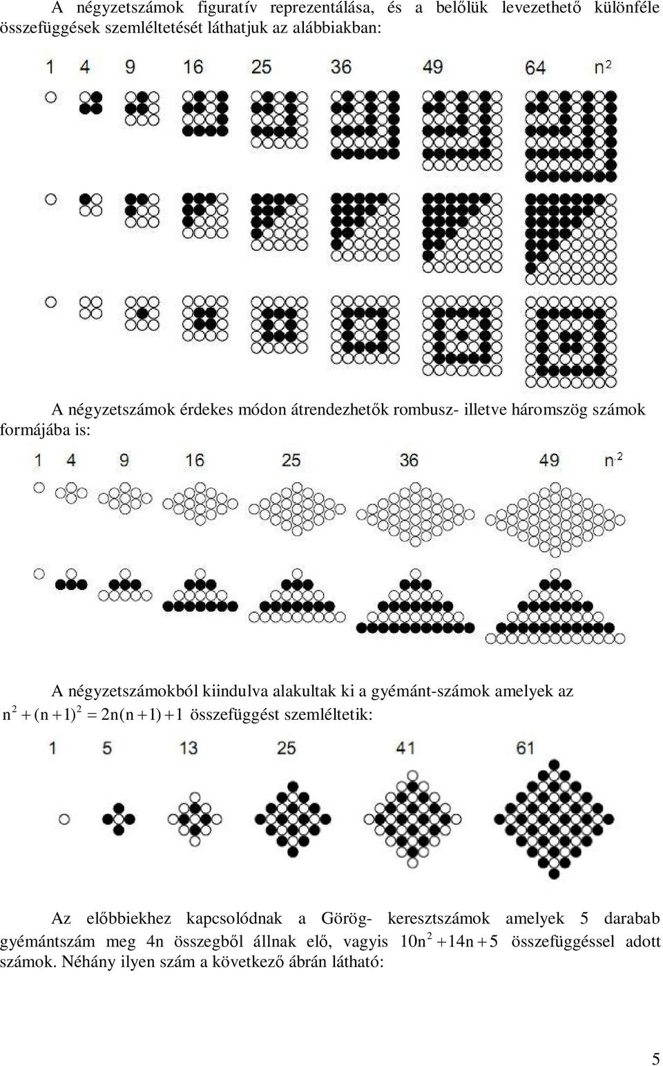 gyémánt-számok amelyek az n ( n 1) nn ( 1) 1 összefüggést szemléltetik: Az el bbiekhez kapcsolódnak a Görög- keresztszámok amelyek 5