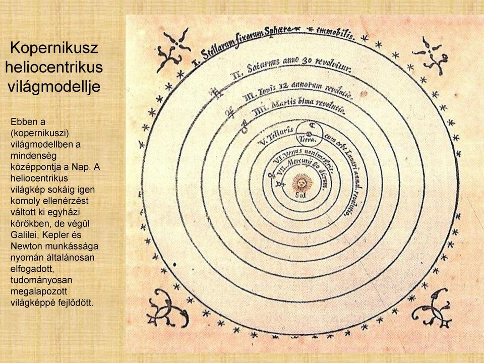 A heliocentrikus világkép sokáig igen komoly ellenérzést váltott ki egyházi