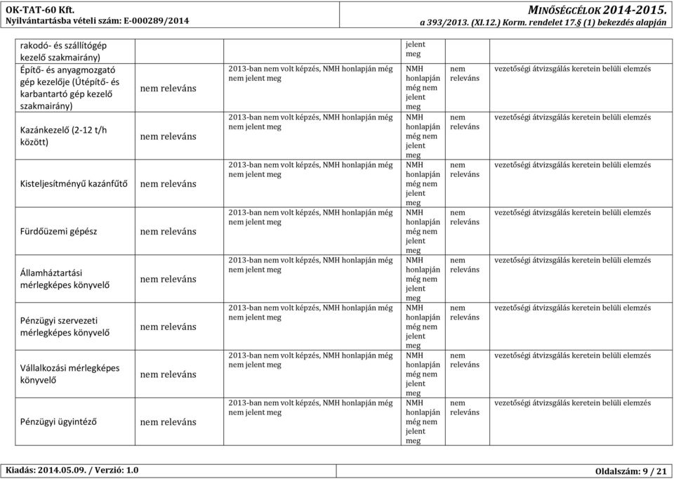 Pénzügyi ügyintéző 2013-ban volt képzés, még 2013-ban volt képzés, még 2013-ban volt képzés, még 2013-ban volt képzés, még 2013-ban