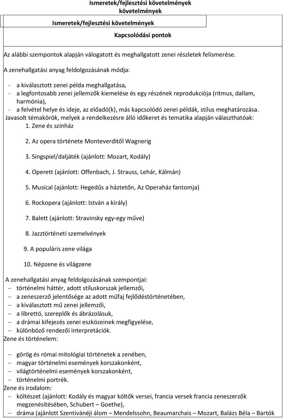 helye és ideje, az előadó(k), más kapcsolódó zenei példák, stílus meghatározása. Javasolt témakörök, melyek a rendelkezésre álló időkeret és tematika alapján választhatóak: 1. Zene és színház 2.