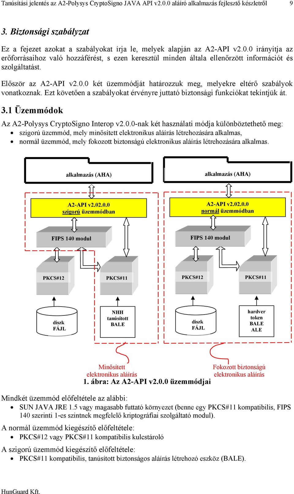 Ezt követően a szabályokat érvényre juttató biztonsági funkciókat tekintjük át. 3.1 Üzemmódok Az A2-Polysys CryptoSigno Interop v2.0.