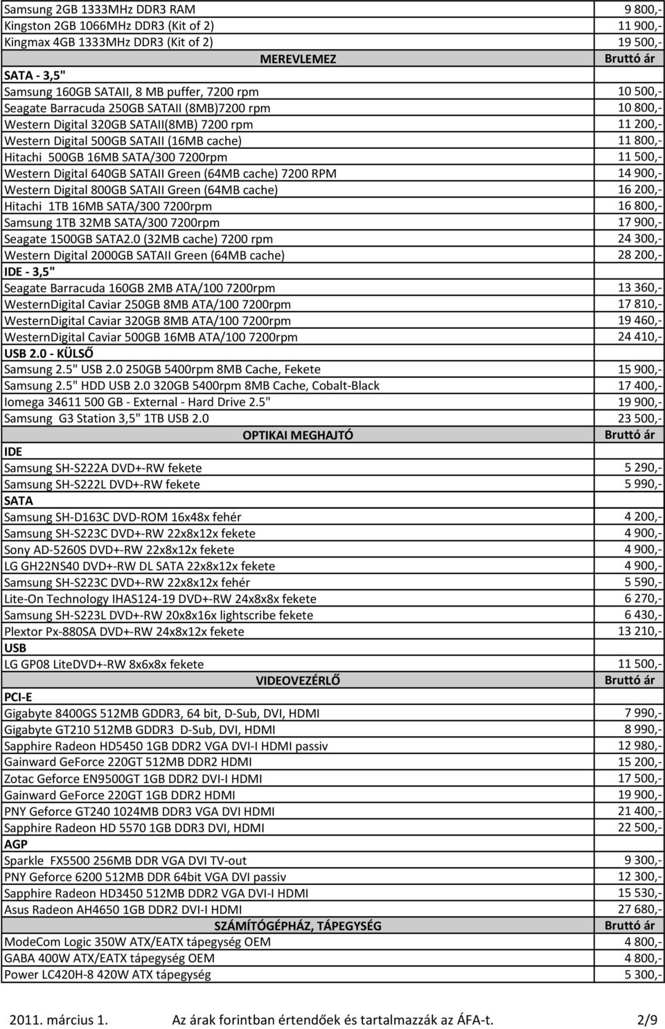 Western Digital 640GB SATAII Green (64MB cache) 7200 RPM 14900,- Western Digital 800GB SATAII Green (64MB cache) 16200,- Hitachi 1TB 16MB SATA/300 7200rpm 16800,- Samsung 1TB 32MB SATA/300 7200rpm