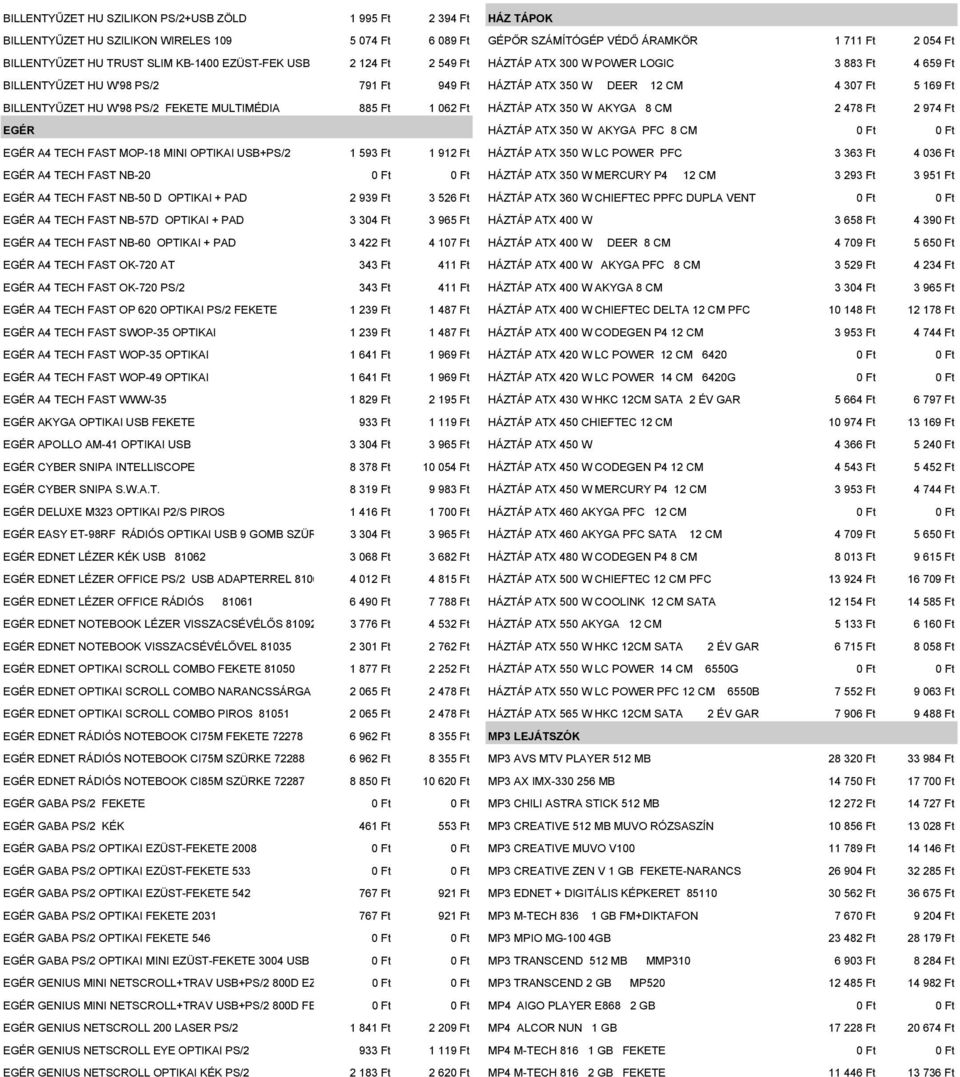 FEKETE MULTIMÉDIA 885 Ft 1 062 Ft HÁZTÁP ATX 350 W AKYGA 8 CM 2 478 Ft 2 974 Ft EGÉR HÁZTÁP ATX 350 W AKYGA PFC 8 CM 0 Ft 0 Ft EGÉR A4 TECH FAST MOP-18 MINI OPTIKAI USB+PS/2 1 593 Ft 1 912 Ft HÁZTÁP