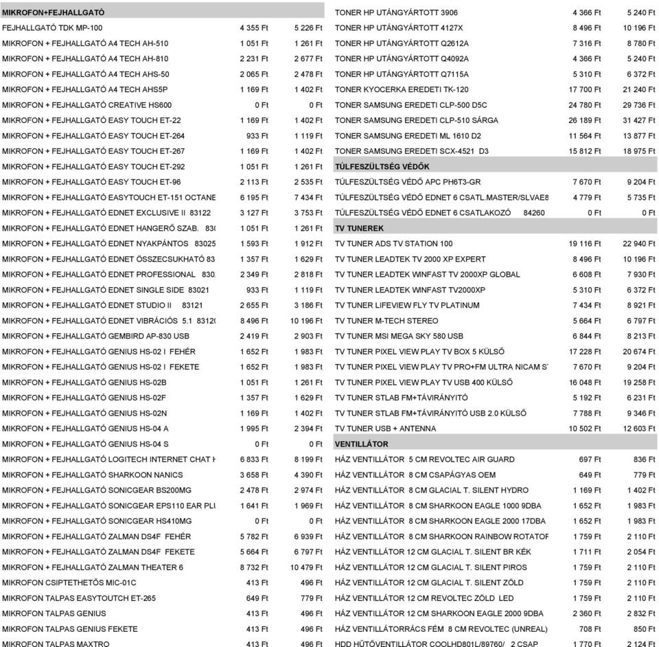 2 065 Ft 2 478 Ft TONER HP UTÁNGYÁRTOTT Q7115A 5 310 Ft 6 372 Ft MIKROFON + FEJHALLGATÓ A4 TECH AHS5P 1 169 Ft 1 402 Ft TONER KYOCERKA EREDETI TK-120 17 700 Ft 21 240 Ft MIKROFON + FEJHALLGATÓ