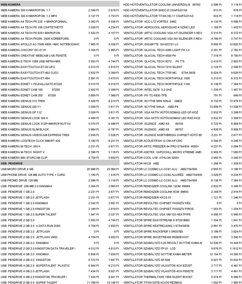 3 MPX 3 127 Ft 3 753 Ft HDD HŰTŐVENTILLÁTOR TITAN HD-11 CSAPÁGYAS 933 Ft 1 119 Ft WEB KAMERA A4 TECH PK 335 + MIKROFONNAL 3 363 Ft 4 036 Ft VENTILLÁTOR ACC-L72 VORTEX S462 4 130 Ft 4 956 Ft WEB