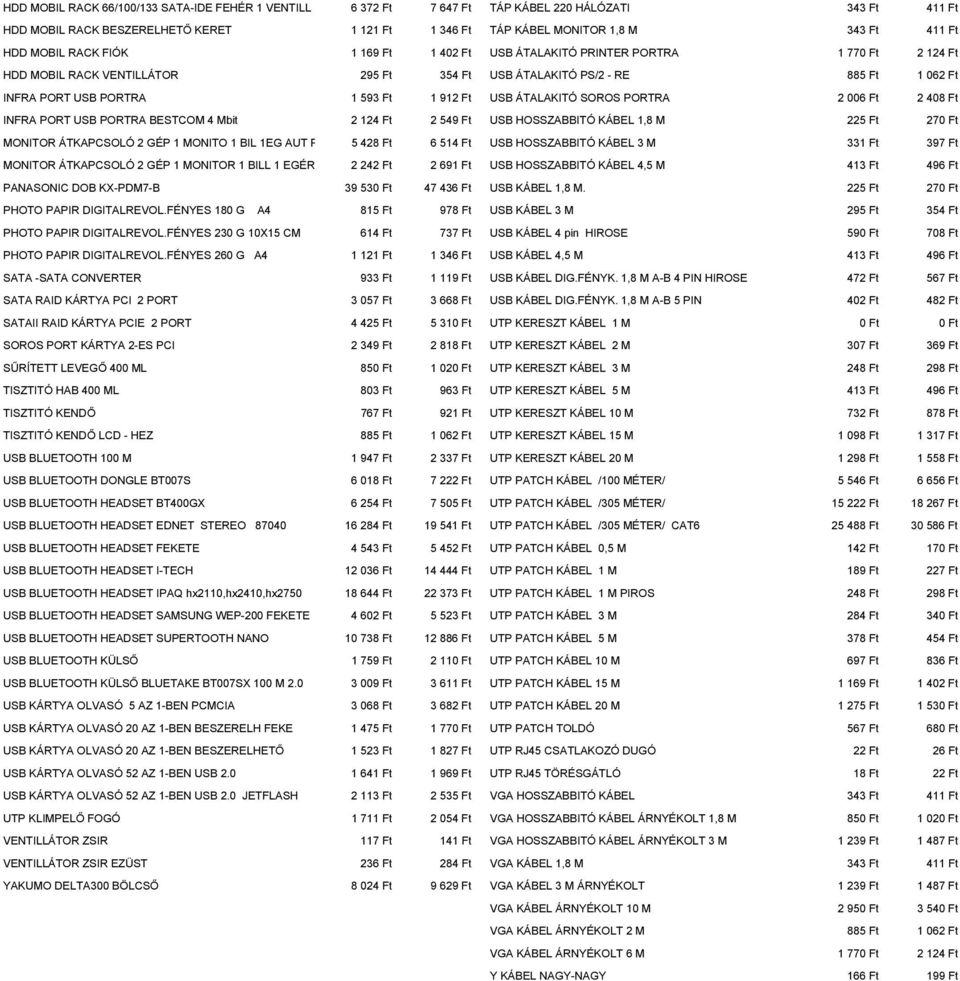 Ft USB ÁTALAKITÓ SOROS PORTRA 2 006 Ft 2 408 Ft INFRA PORT USB PORTRA BESTCOM 4 Mbit 2 124 Ft 2 549 Ft USB HOSSZABBITÓ KÁBEL 1,8 M 225 Ft 270 Ft MONITOR ÁTKAPCSOLÓ 2 GÉP 1 MONITO 1 BIL 1EG AUT P 5