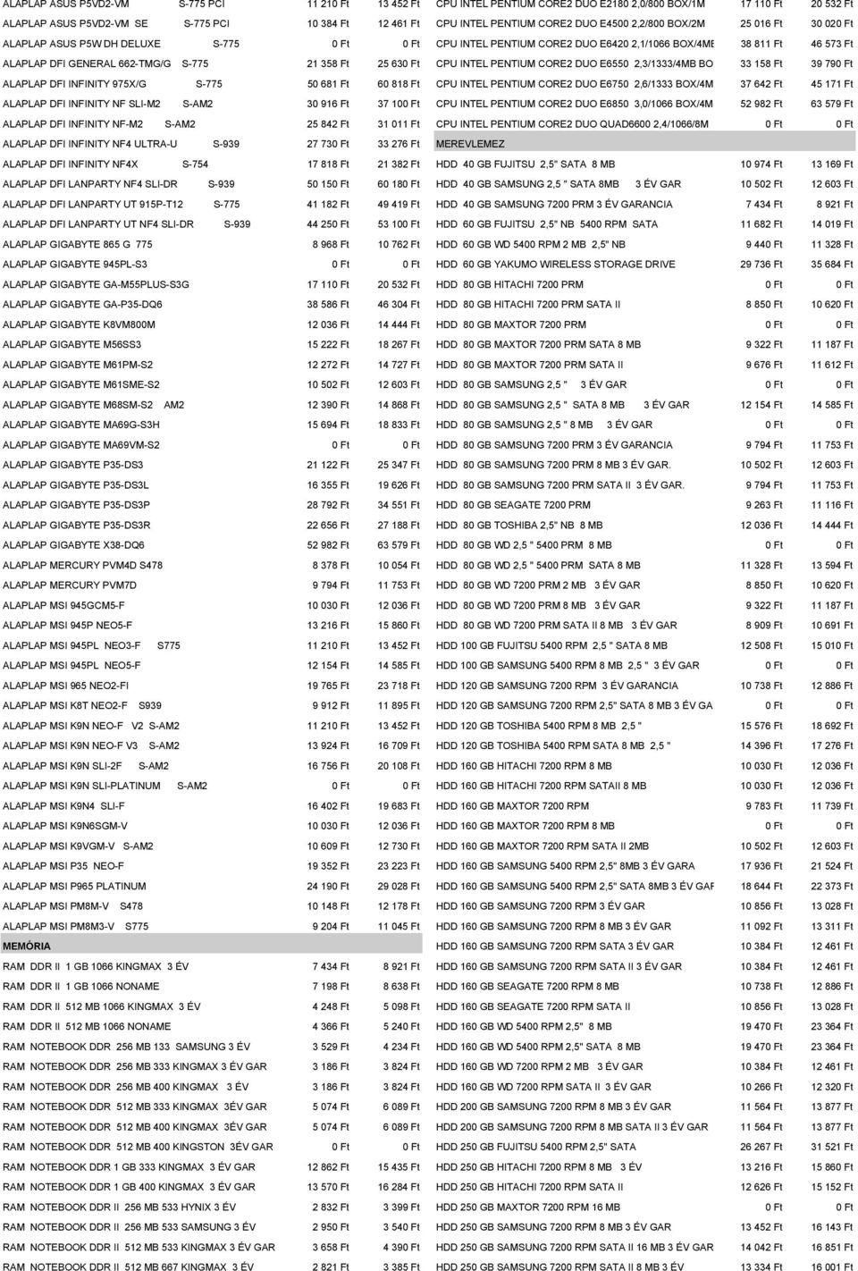 358 Ft 25 630 Ft CPU INTEL PENTIUM CORE2 DUO E6550 2,3/1333/4MB BO 33 158 Ft 39 790 Ft ALAPLAP DFI INFINITY 975X/G S-775 50 681 Ft 60 818 Ft CPU INTEL PENTIUM CORE2 DUO E6750 2,6/1333 BOX/4M 37 642