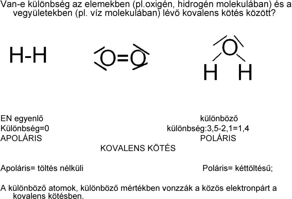 Poláris és apoláris molekulák