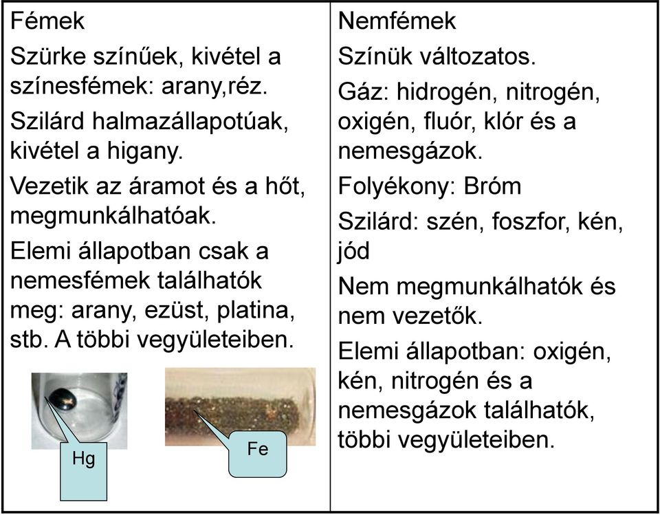 A többi vegyületeiben. Hg Fe Nemfémek Színük változatos. Gáz: hidrogén, nitrogén, oxigén, fluór, klór és a nemesgázok.