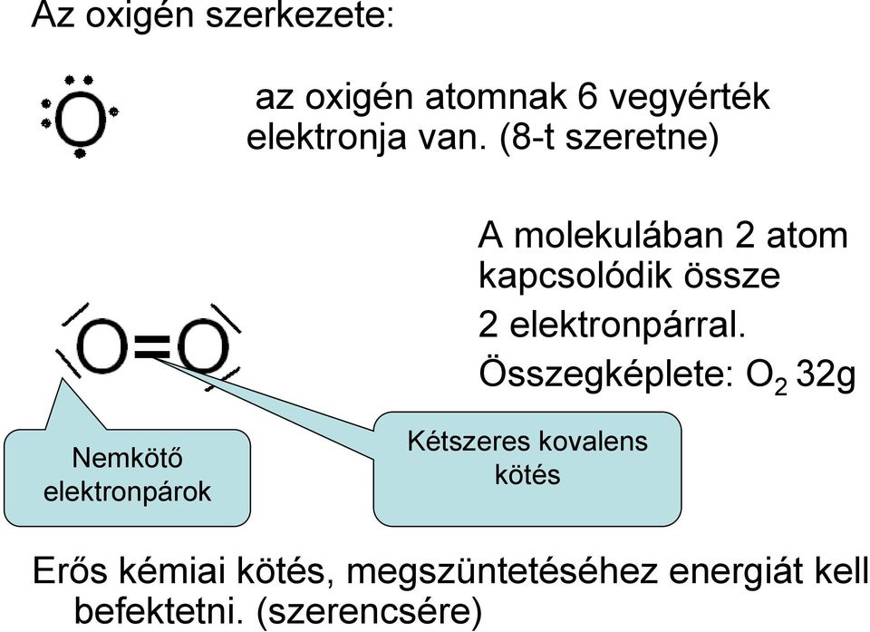 Összegképlete: O 2 32g Nemkötő elektronpárok Kétszeres kovalens kötés