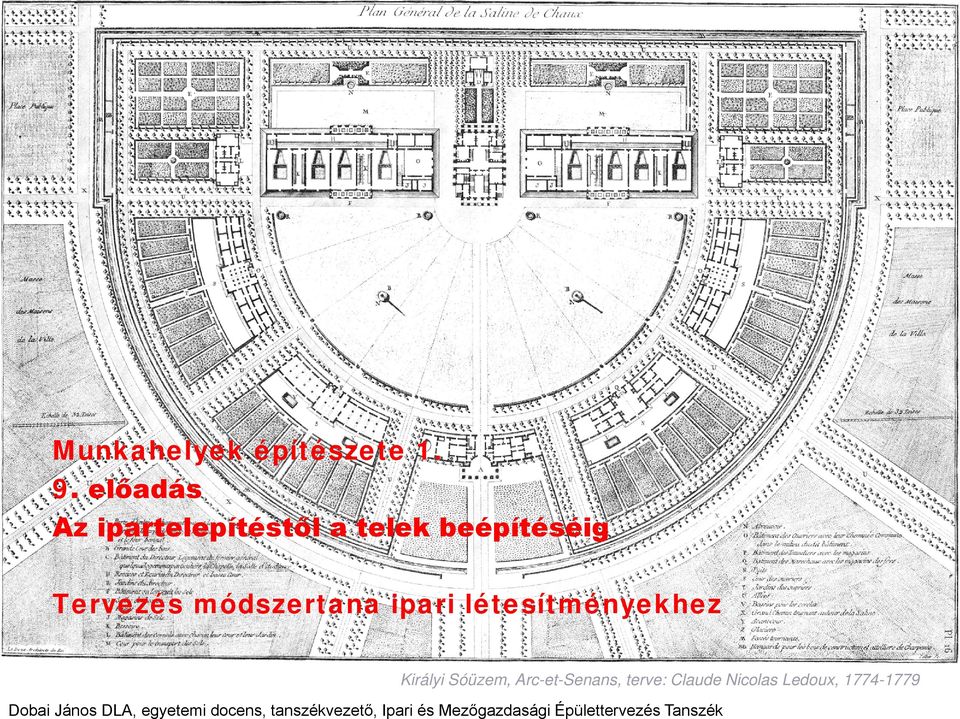 Tervezés módszertana ipari létesítményekhez