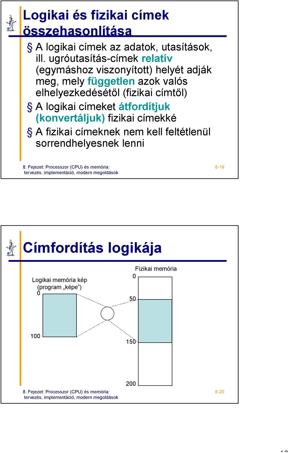 elhelyezkedésétől (fizikai címtől) A logikai címeket átfordítjuk (konvertáljuk) fizikai címekké A fizikai