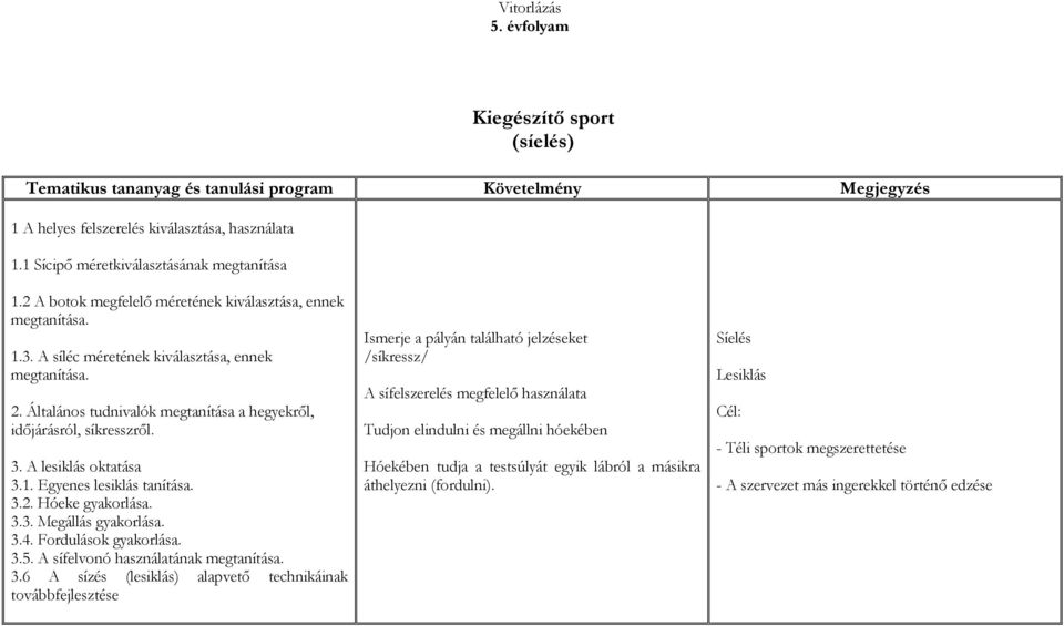 3.3. Megállás gyakorlása. 3.