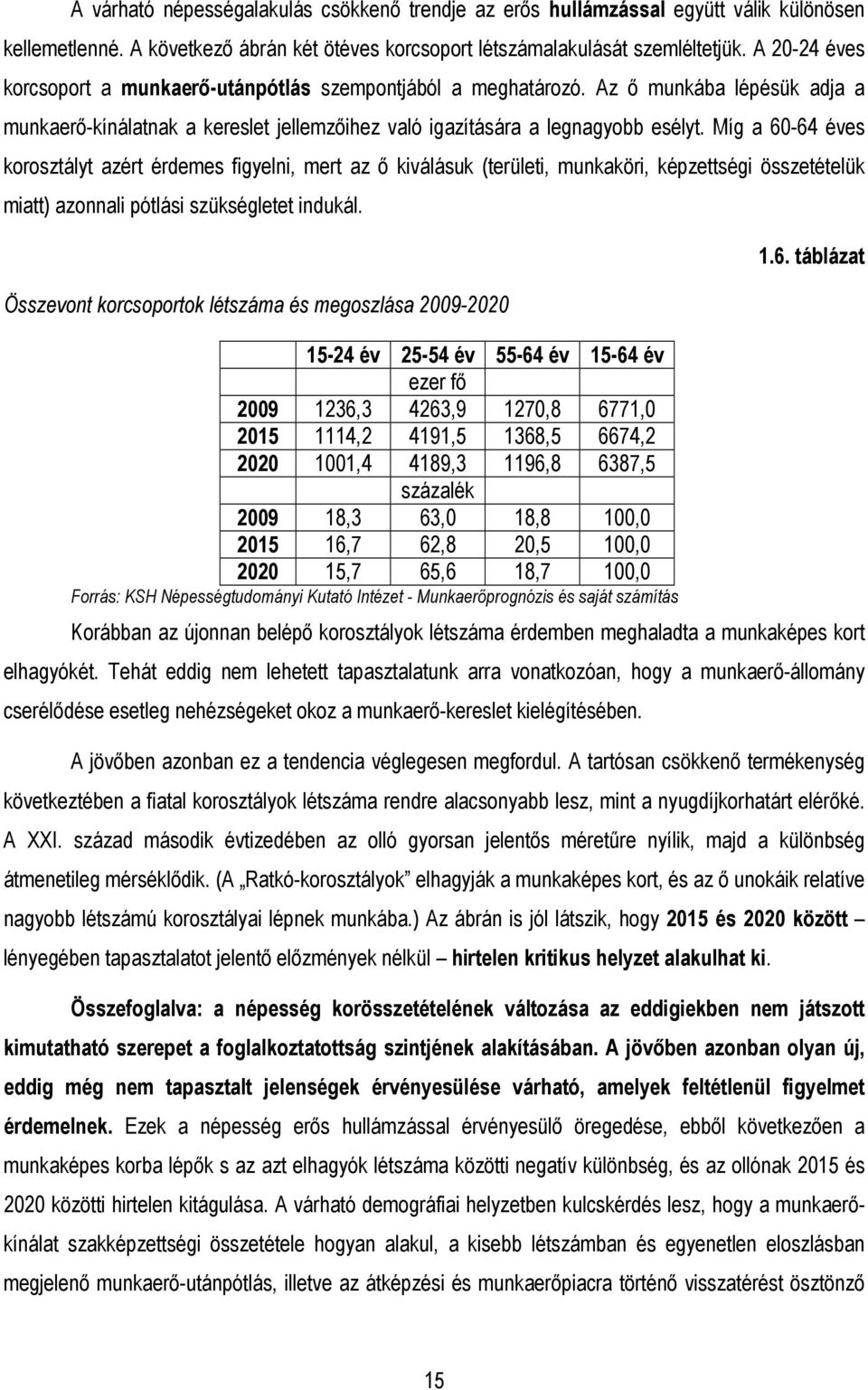 Míg a 60-64 éves korosztályt azért érdemes figyelni, mert az ı kiválásuk (területi, munkaköri, képzettségi összetételük miatt) azonnali pótlási szükségletet indukál.