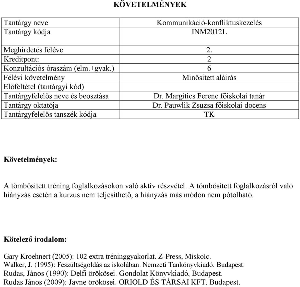 A tömbösített foglalkozásról való hiányzás esetén a kurzus nem teljesíthető, a hiányzás más módon nem pótolható.