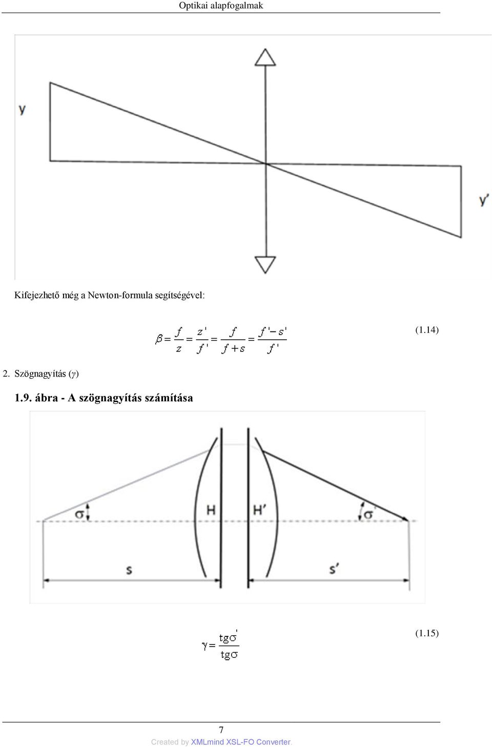 (1.14) 2. Szögnagyítás (γ) 1.9.