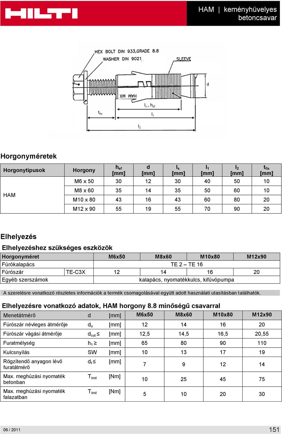 nyomatékkulcs, kifúvópumpa A szerelésre vonatkozó részletes információk a termék csomagolásával együtt adott használati utasításban találhatók. Elhelyezésre vonatkozó adatok, HAM horgony 8.