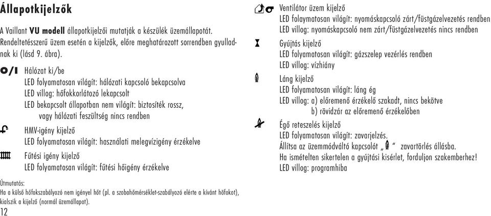 rendben HMV-igény kijelző LED folyamatosan világít: használati melegvízigény érzékelve Fűtési igény kijelző LED folyamatosan világít: fűtési hőigény érzékelve Útmutatás: Ha a külső hőfokszabályozó