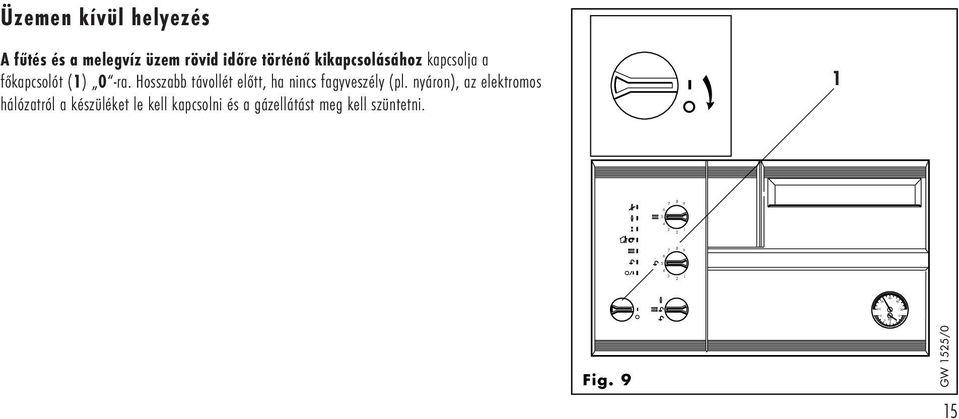 Hosszabb távollét előtt, ha nincs fagyveszély (pl.