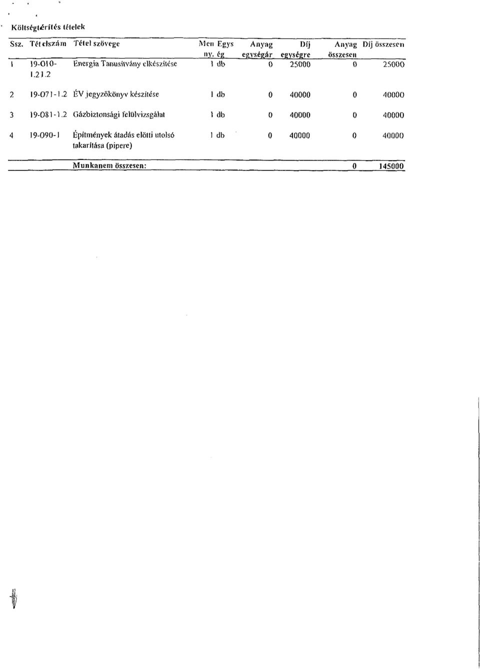 2 2 19-071-1.2 ÉV jegyzőkönyv készítése I db 0 40000 0 4000O 3 19-081-1.