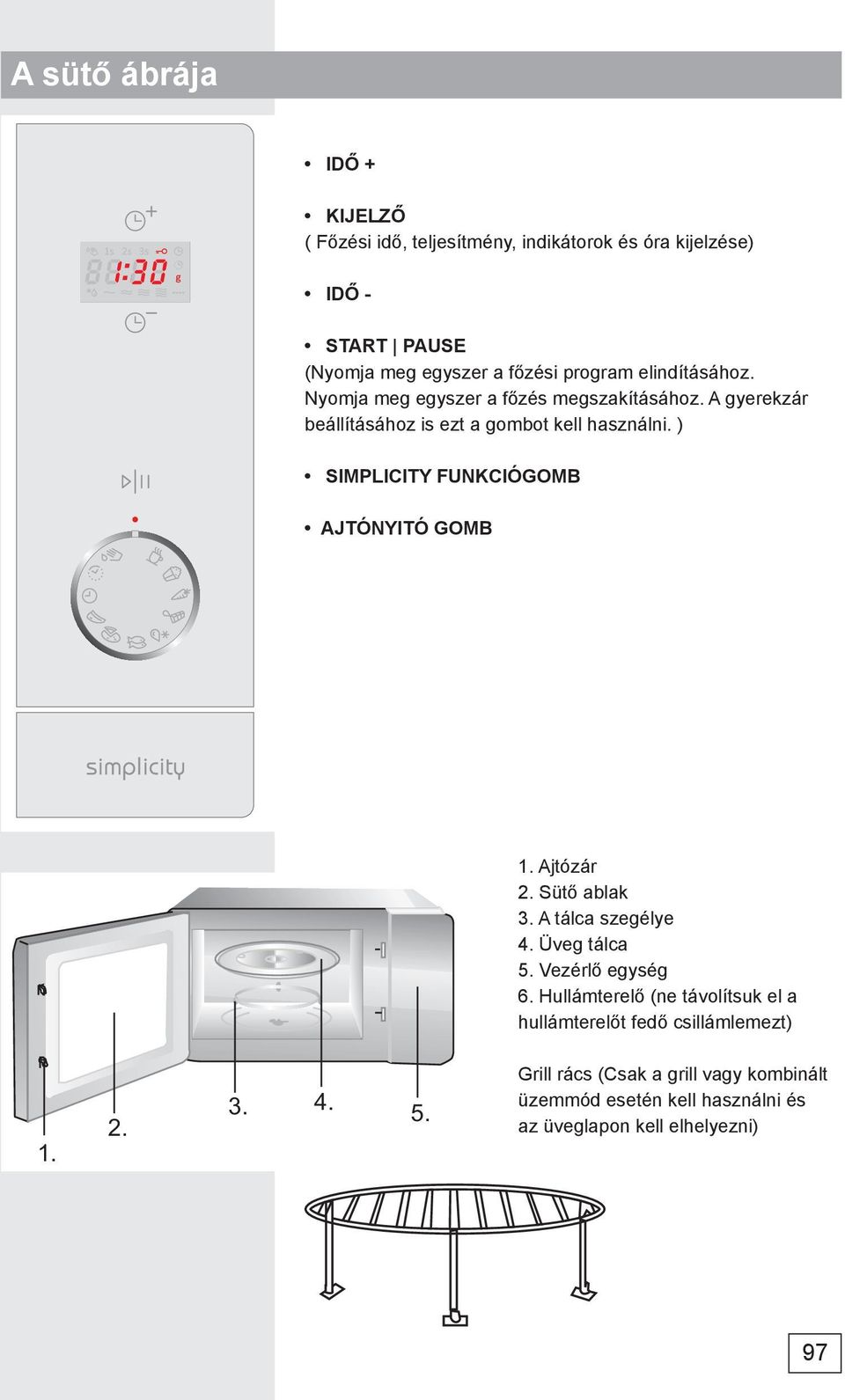 ) SIMPLICITY FUNKCIÓGOMB AJTÓNYITÓ GOMB 1. Ajtózár 2. Sütő ablak 3. A tálca szegélye 4. Üveg tálca 5. Vezérlő egység 6.