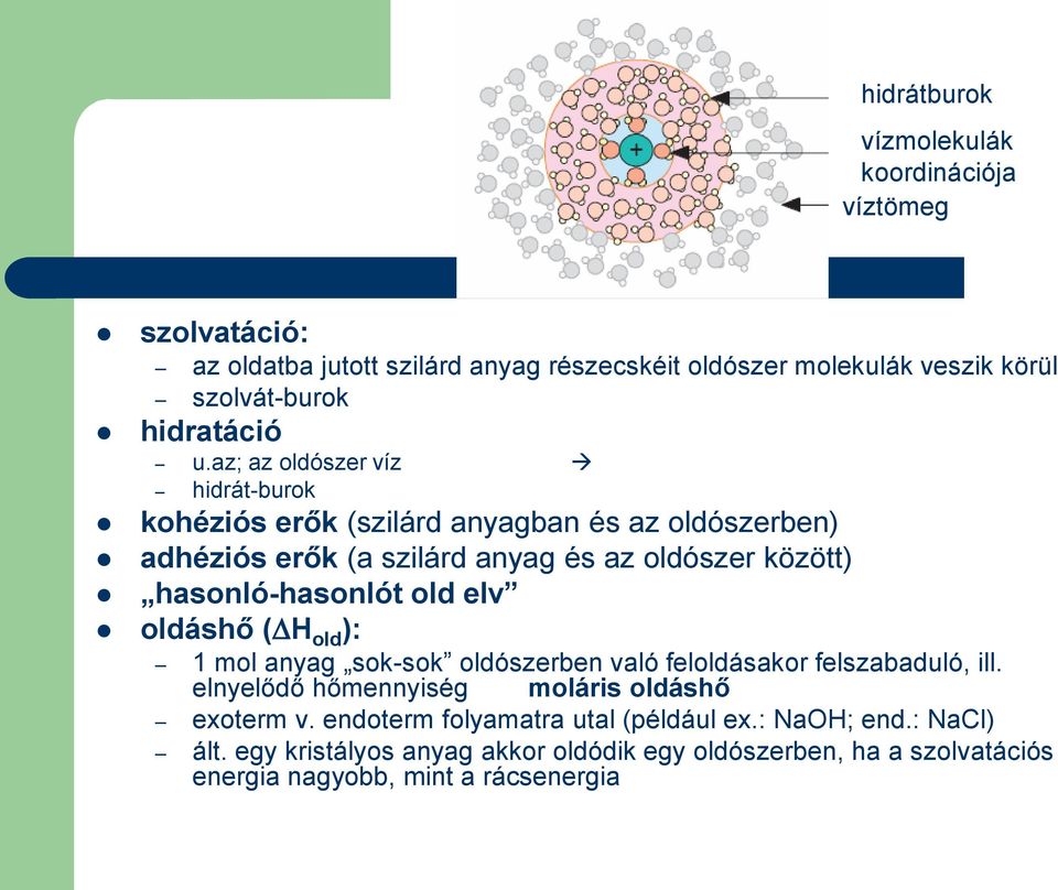 az; az oldószer víz hidrát-burok kohéziós erők (szilárd anyagban és az oldószerben) adhéziós erők (a szilárd anyag és az oldószer között) hasonló-hasonlót