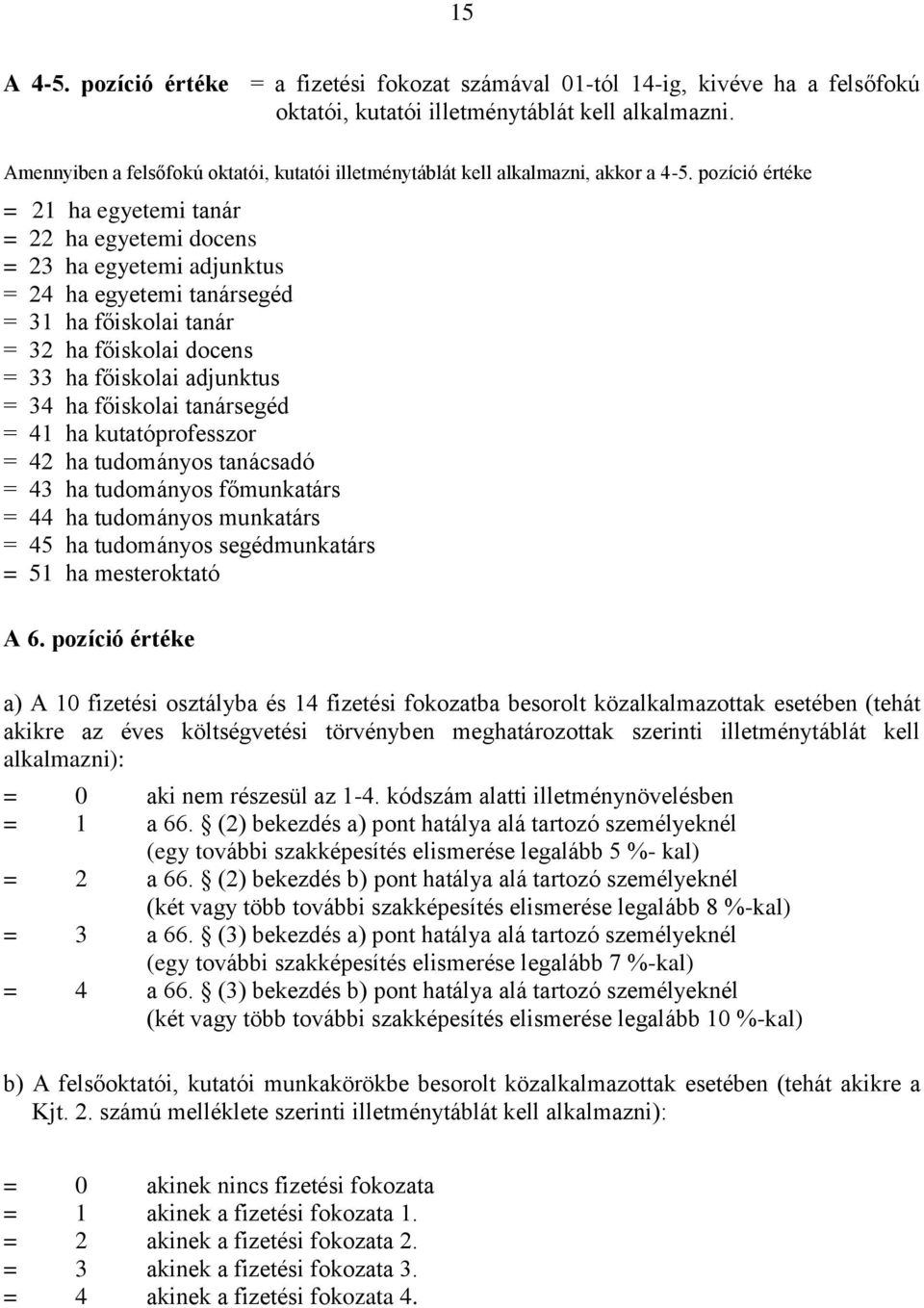 pozíció értéke = 21 ha egyetemi tanár = 22 ha egyetemi docens = 23 ha egyetemi adjunktus = 24 ha egyetemi tanársegéd = 31 ha főiskolai tanár = 32 ha főiskolai docens = 33 ha főiskolai adjunktus = 34