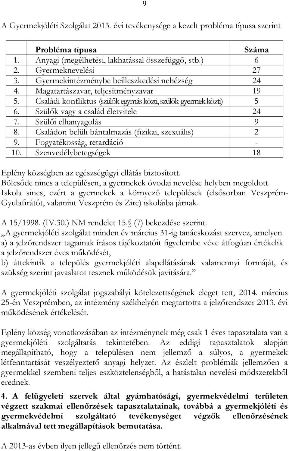 Szülői elhanyagolás 9 8. Családon belüli bántalmazás (fizikai, szexuális) 2 9. Fogyatékosság, retardáció - 10. Szenvedélybetegségek 18 9 Eplény községben az egészségügyi ellátás biztosított.