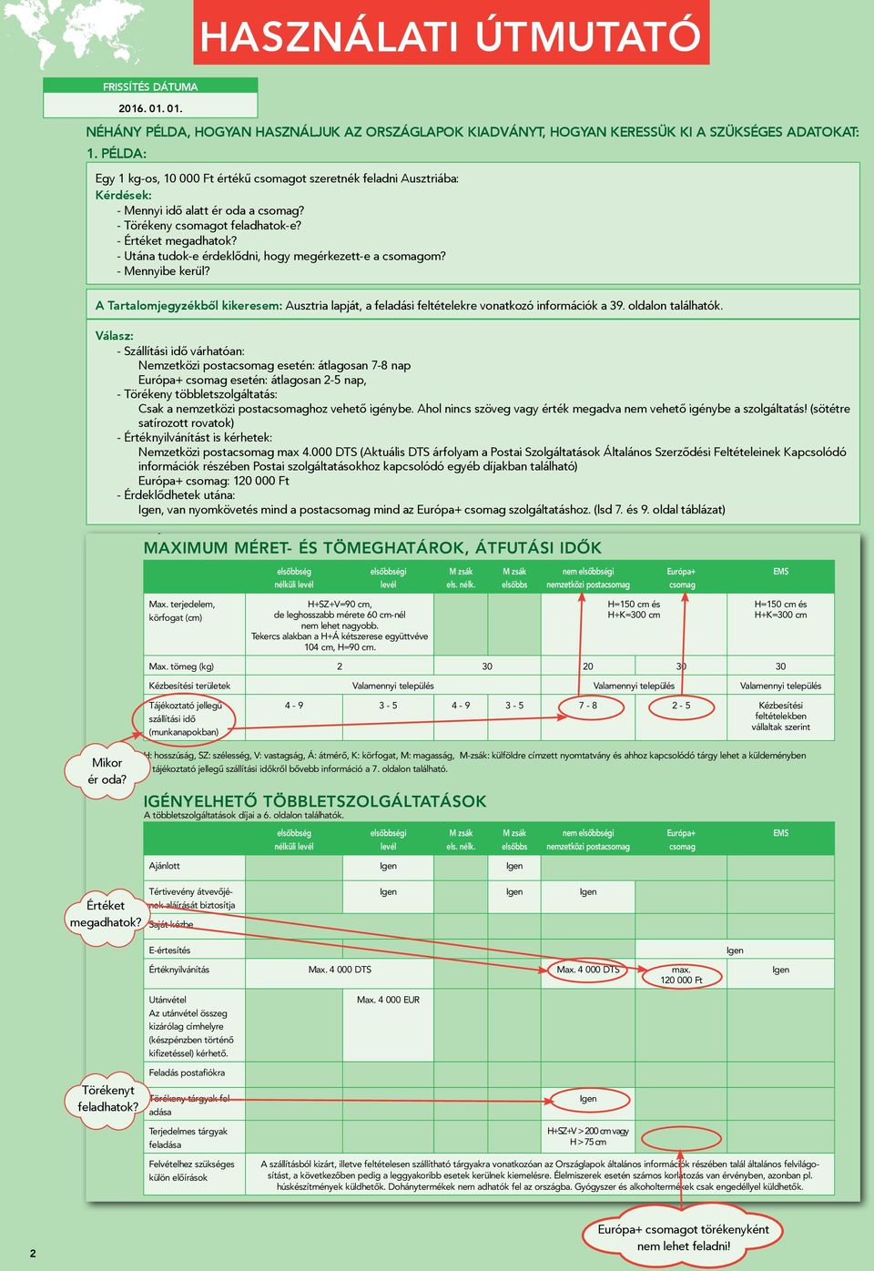 használati útmutató A Tartalomjegyzékben az országok listája található ABC  sorrendben az oldalszámok feltüntetésével - PDF Free Download