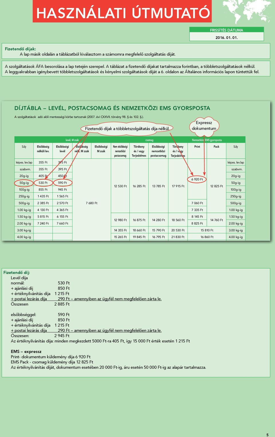 használati útmutató A Tartalomjegyzékben az országok listája található ABC  sorrendben az oldalszámok feltüntetésével - PDF Free Download