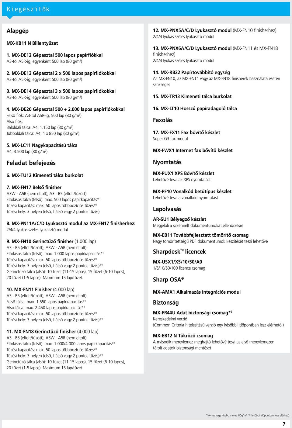 MX-DE20 Gépasztal 500 + 2.000 lapos papírfiókokkal Felső fiók: A3-tól A5R-ig, 500 lap (80 g/m 2 ) Alsó fiók: Baloldali tálca: A4, 1.150 lap (80 g/m 2 ) Jobboldali tálca: A4, 1 x 850 lap (80 g/m 2 ) 5.