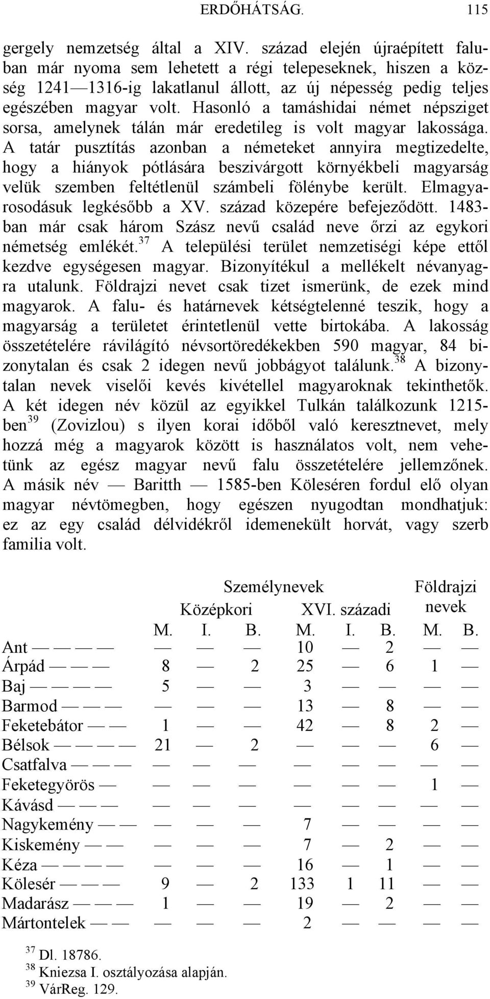 Hasonló a tamáshidai német népsziget sorsa, amelynek tálán már eredetileg is volt magyar lakossága.