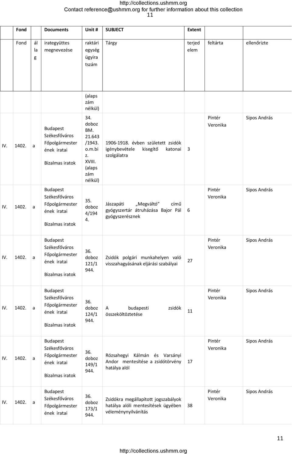 évben született zsidók igénybevétele kisegítő katonai szolgálatra 3 Pintér Veronika Sipos András IV. 1402. a Budapest Főpolgármester ének iratai Bizalmas iratok 35. doboz 4/194 4.